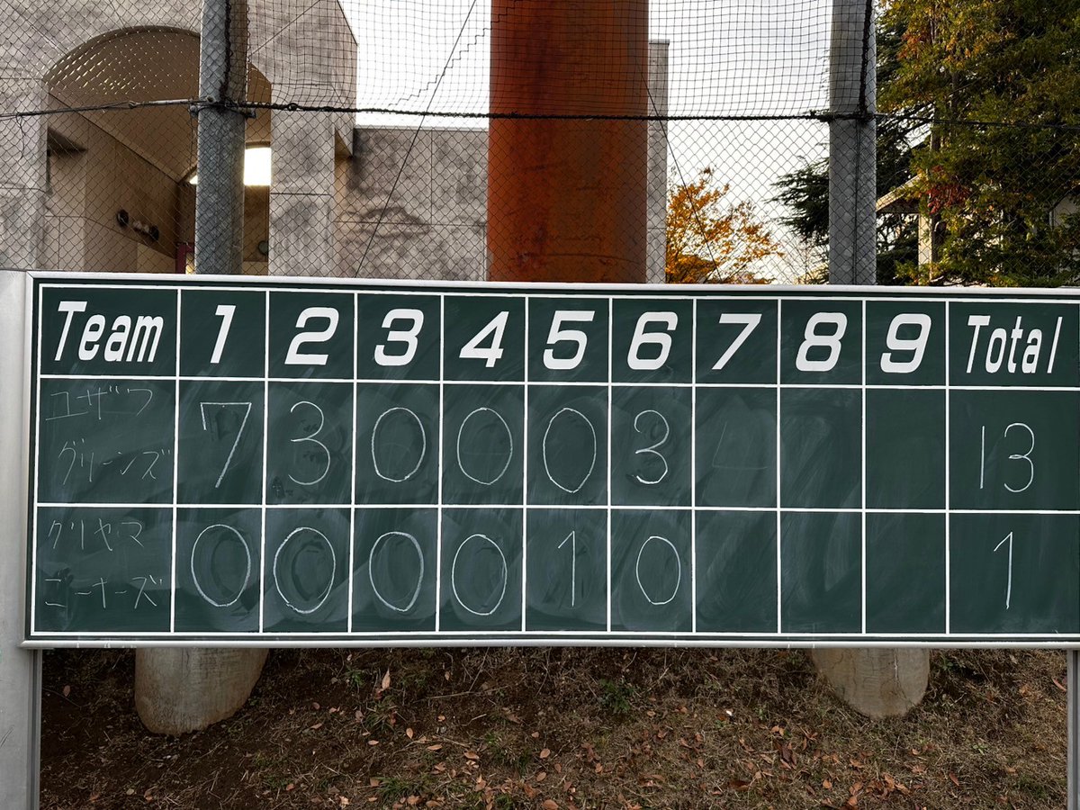 今日は初参加の方が10人も来てくれました！！！！！