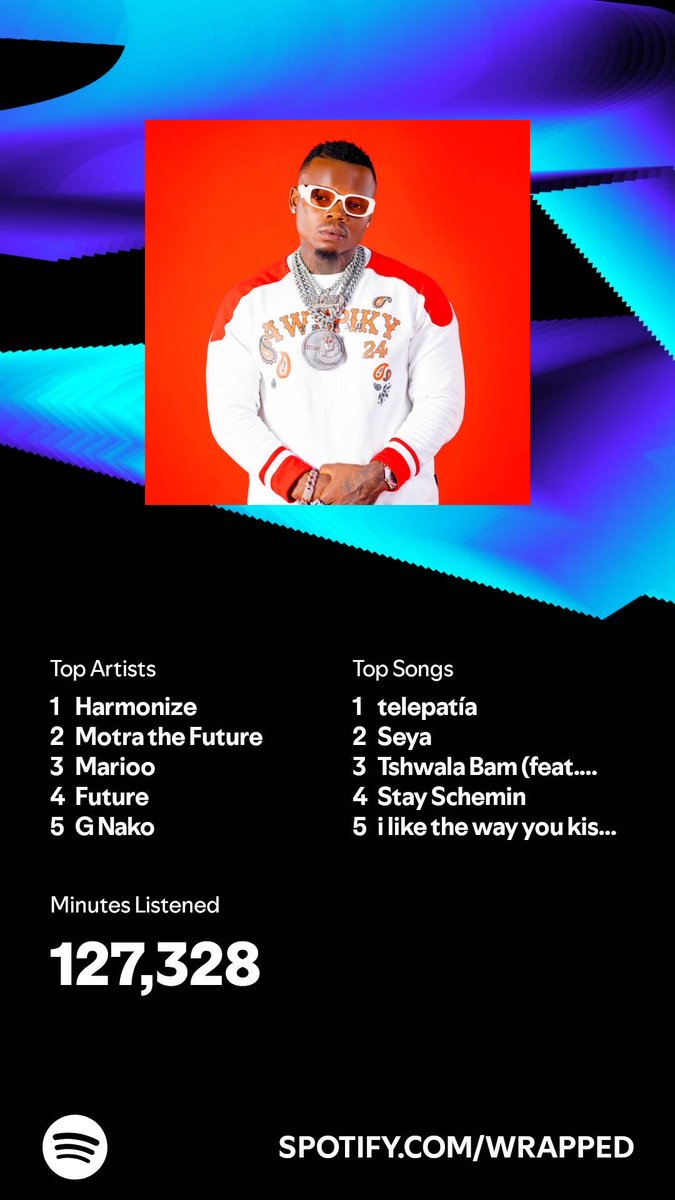 I listened for 127,328 minutes in 2024. What about you? #SpotifyWrapped   open.spotify.com/wrapped/share/…