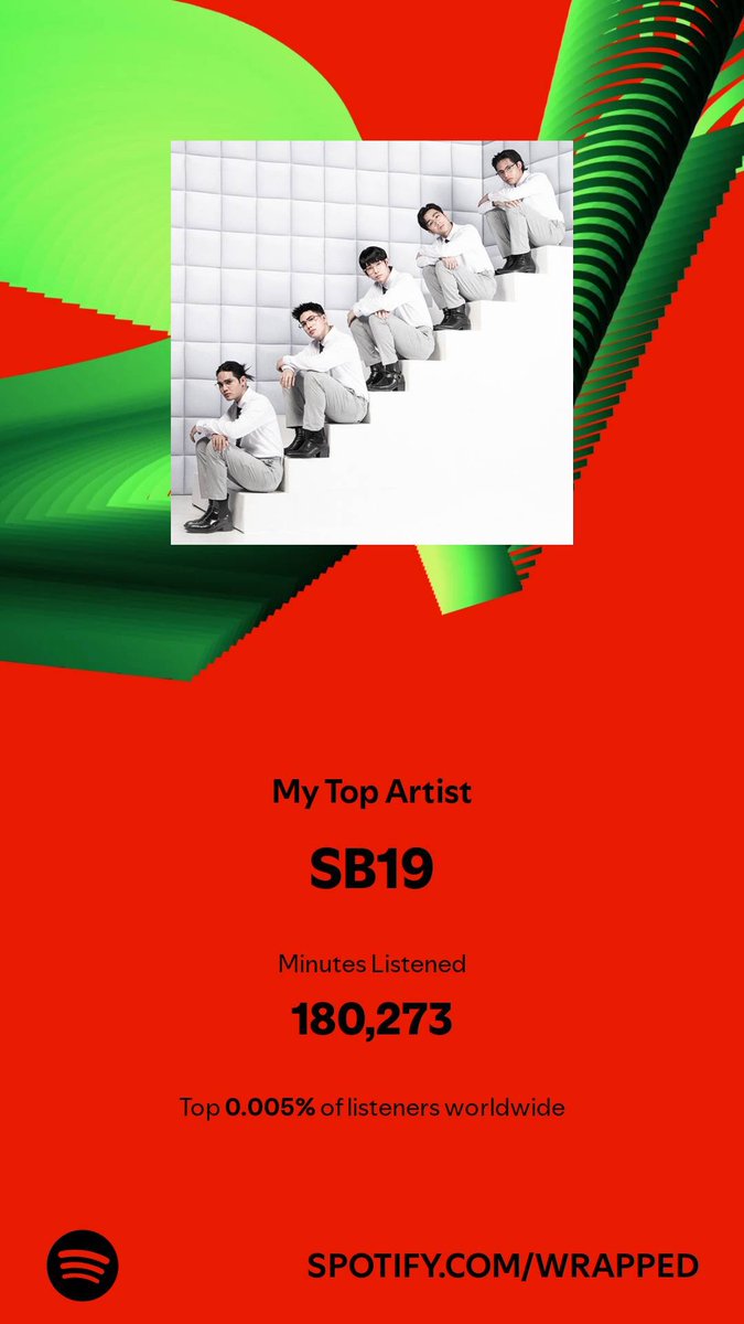 eel_blackjack's tweet photo. 🤣 tinawag ako ni Spotify na overachiever
#SpotifyWrapped
#ZombieStreamer
@SB19Official #SB19 https://t.co/Cn9hQrJW1H