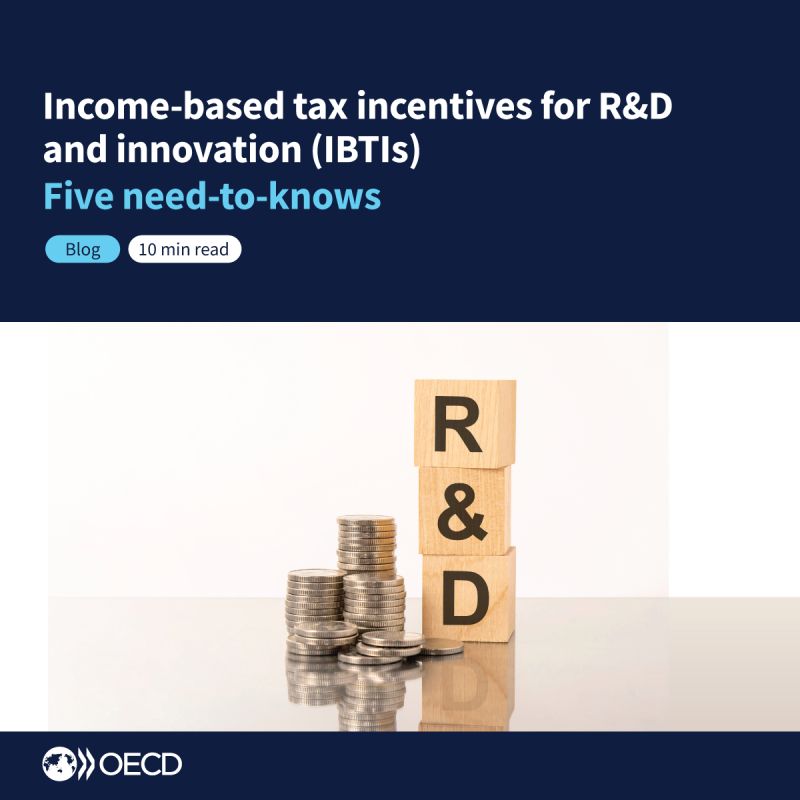 In 2023 over half of OECD countries offered income-based #TaxIncentives for #RandD and innovation (IBTIs), up from five in 2000.

Our new blog post highlights key categories of IBTIs and their use, design, generosity &amp; cost to governments: oe.cd/5Qi