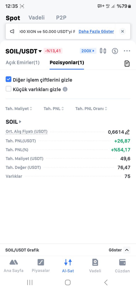 #Soil <a href="/MEXC_Official/">MEXC</a> yayınlı riskli olduğu için 50$ yatırdım ve 3x te anaparayi çekeceğim  10x kadar bekleyeceğim. Gelen parayla daha fazla coinle aynı şekilde. Mexc yatırımlarım bu şekilde açık olacak ve 10 coin ile devam edeceğim. Sapma sürpriz olacak Sonuçta hedef 100x spot.