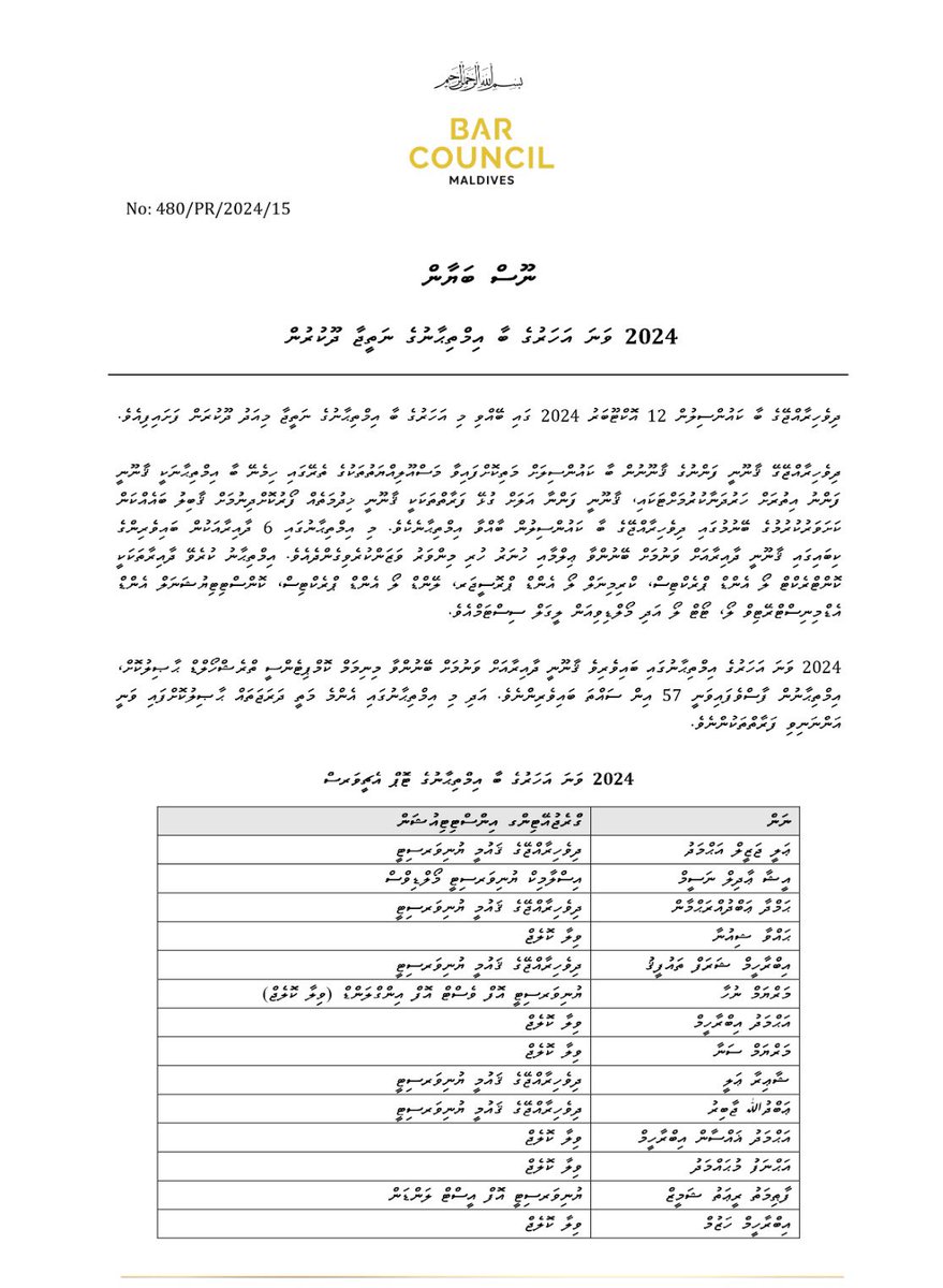 Congratulations to Mr. <a href="/PokmanMV/">Pokman 🇲🇻</a> (Ahmed Ibrahim) for being in national top 10 in Bar Council Law Exam.

This is his 2nd award in 2 months.

The exam standard was set by American Bar Association through USAID.

Congratulations lawyer! 🎉 

cc: <a href="/Pohthu/">Pohthu™</a> <a href="/omarhusnee/">Husnee</a>
