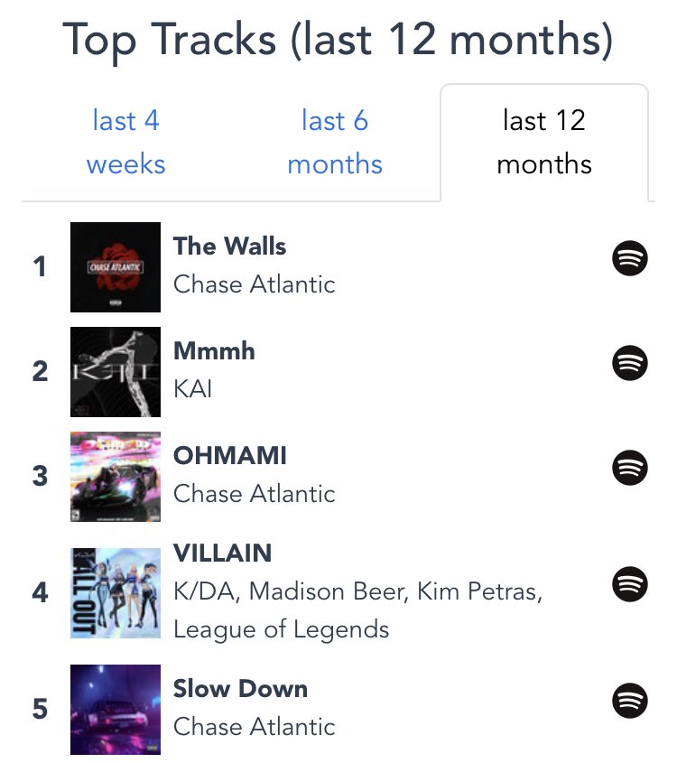 кому верим?