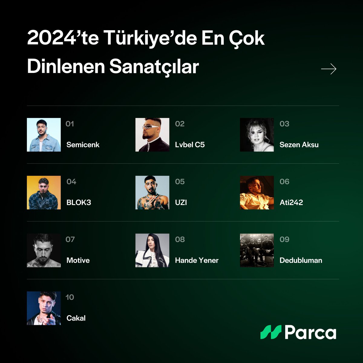 Parça tweet media