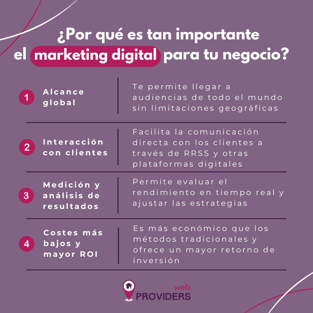 providers_web's tweet image. El #MarketingDigital es clave para conectar con tu audiencia y llevar tu negocio al siguiente nivel. 🚀 Si aún no lo aprovechas, ¡es momento de dar el salto! 💻✨

📩 info@providersweb.es

#providersweb #EstrategiaDigital #CrecimientoEmpresarial