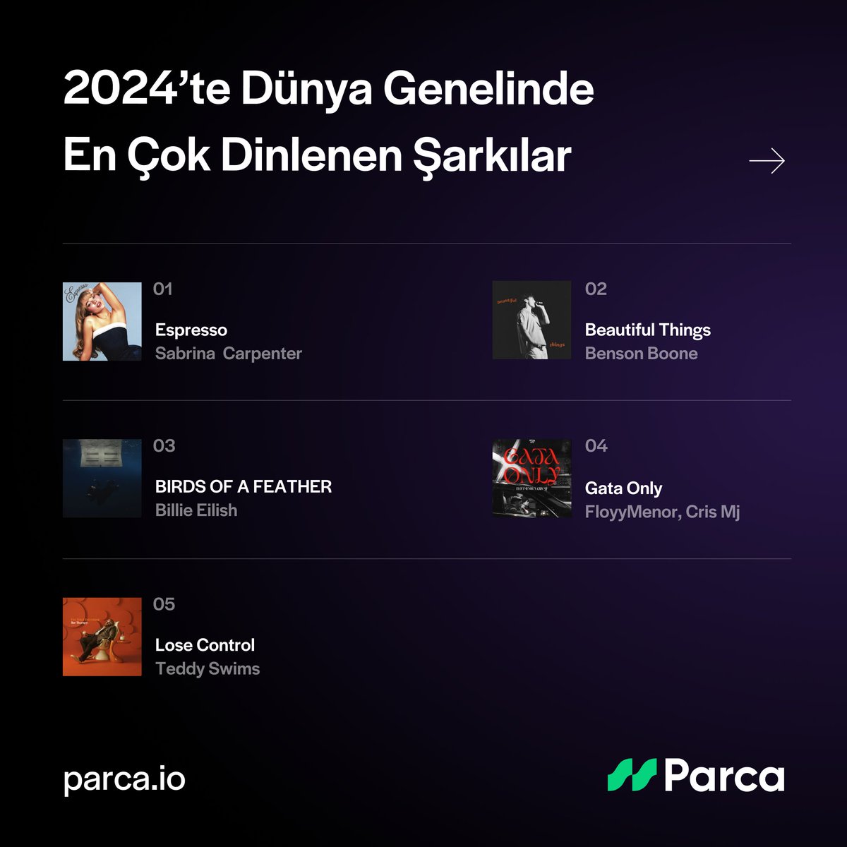 Parça tweet media