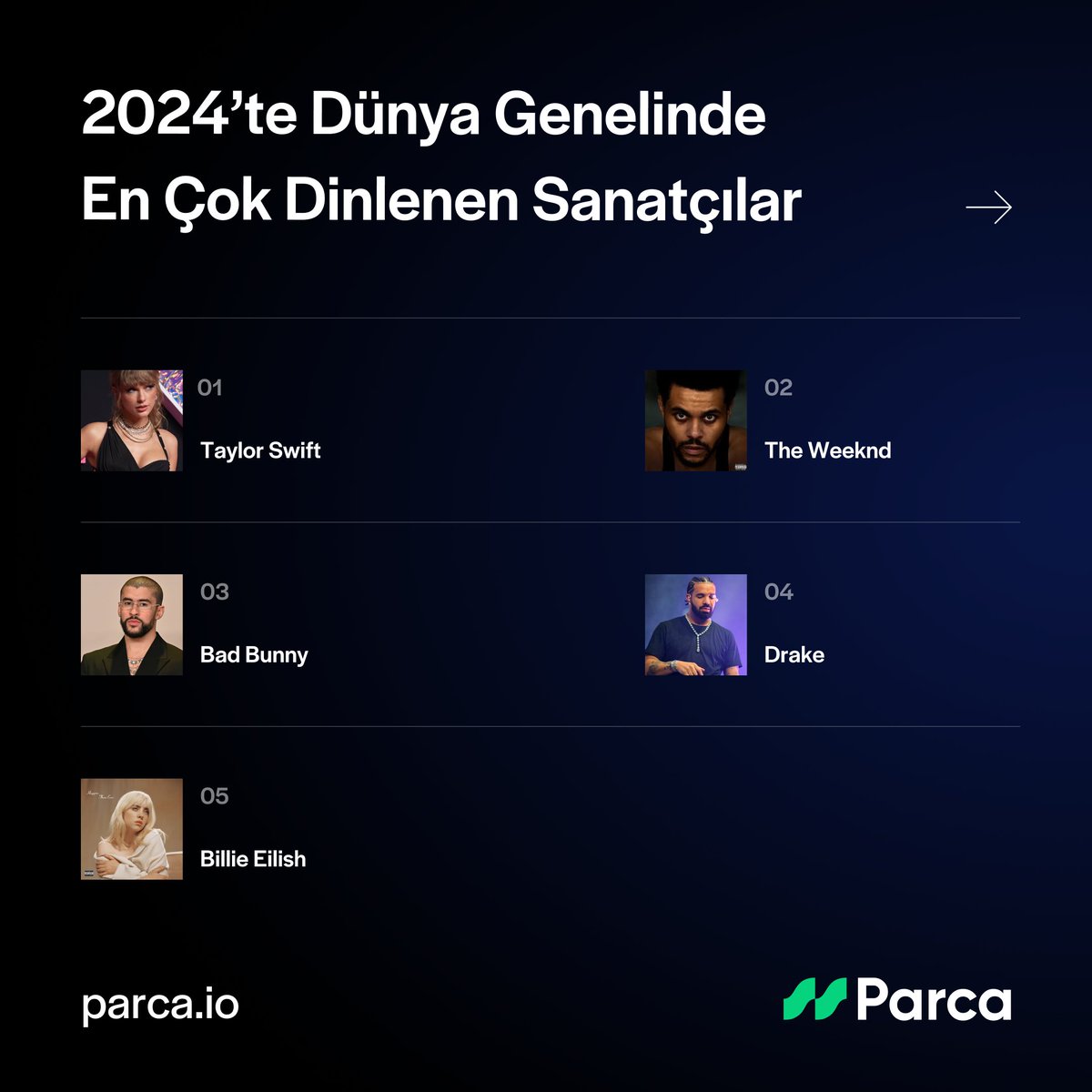 Parça tweet media