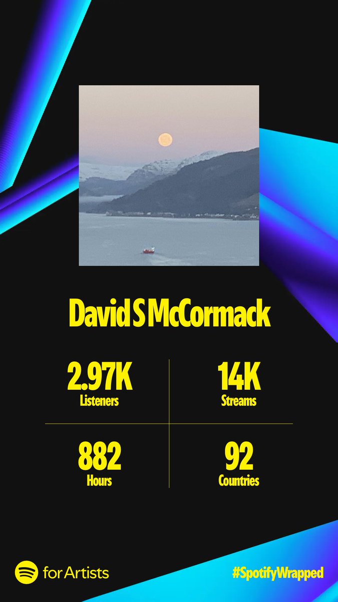 😀 thanks for listening #music