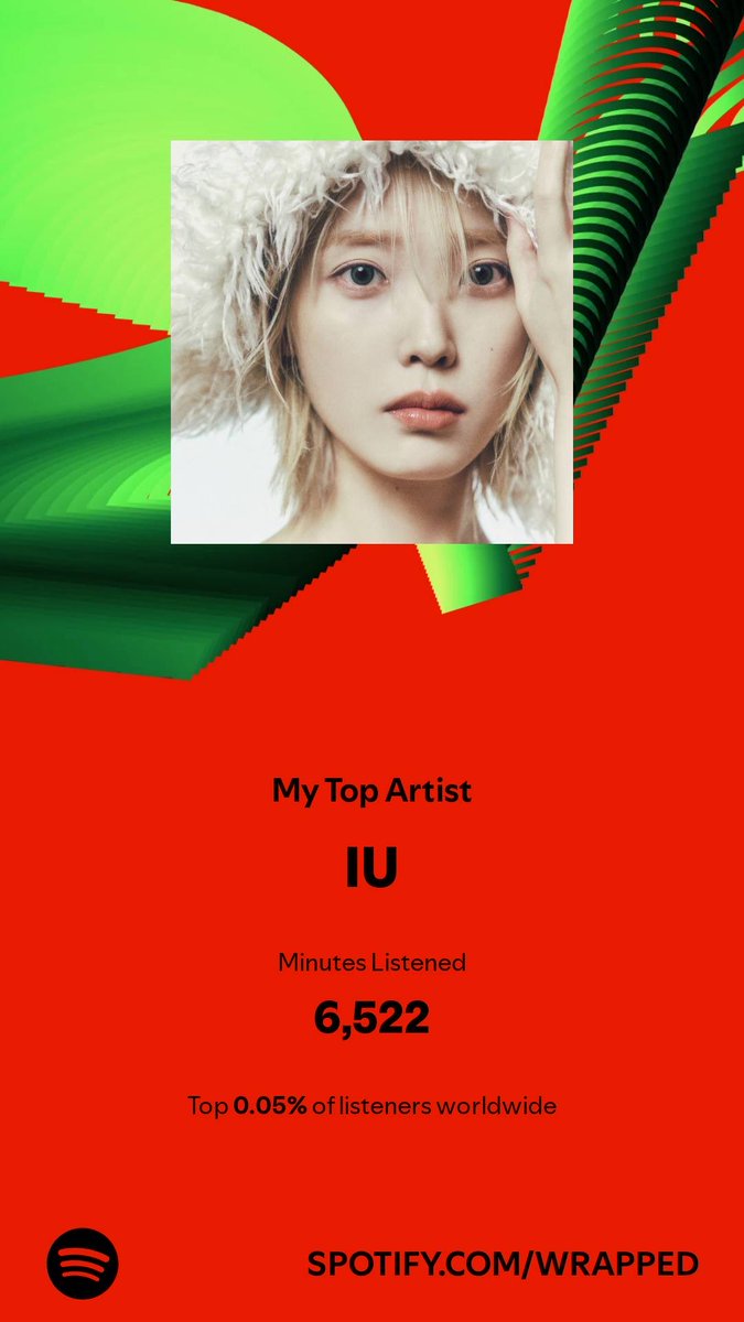 Narsphei17's tweet photo. I spent 6,522 minutes with my top artist in 2024. Check them out. #SpotifyWrapped       💜💜💜💜💜 https://t.co/dYlIZmkOOl https://t.co/qvib9HL9v8
