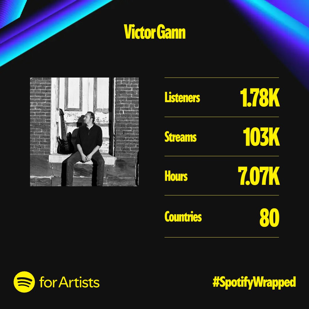 Victor Gann tweet media