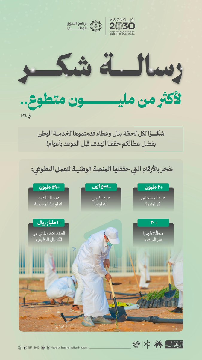 #مليون_متطوع قدَّموا الكثير للوطن..

أثر جهودكم ومساهمتكم.. كلنا نلمسه 🇸🇦

#مجتمع_معطاء
#يوم_التطوع_السعودي_والعالمي
#رؤية_السعودية_2030