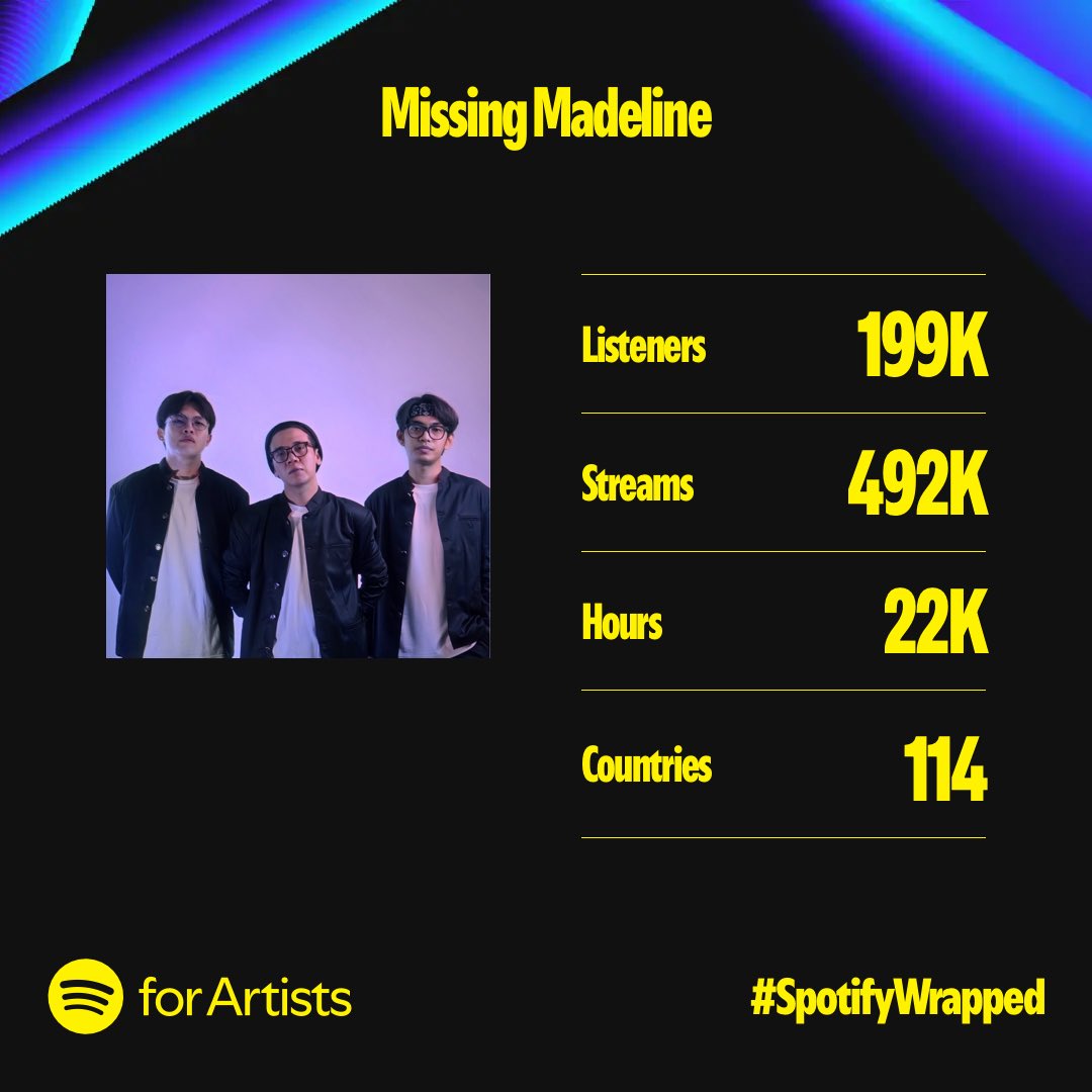 Missing Madeline tweet media