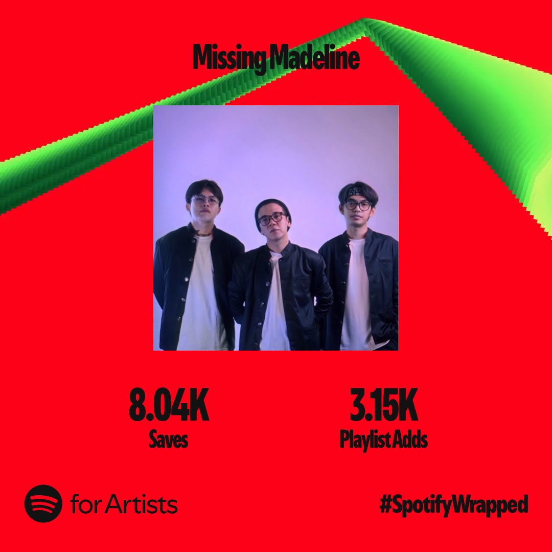 Missing Madeline tweet media