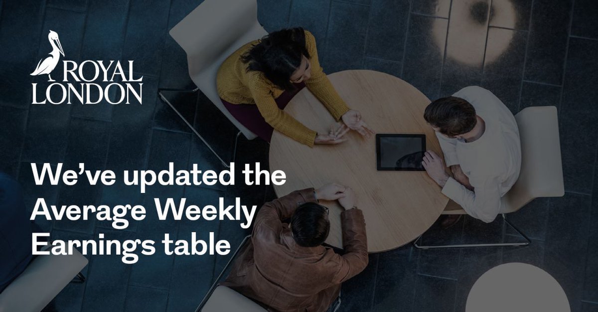Technical Central has updated the Average Weekly Earnings (AWE) table for June 2024.

Visit: ow.ly/CRlE50UiSRM

#AverageWeeklyEarnings