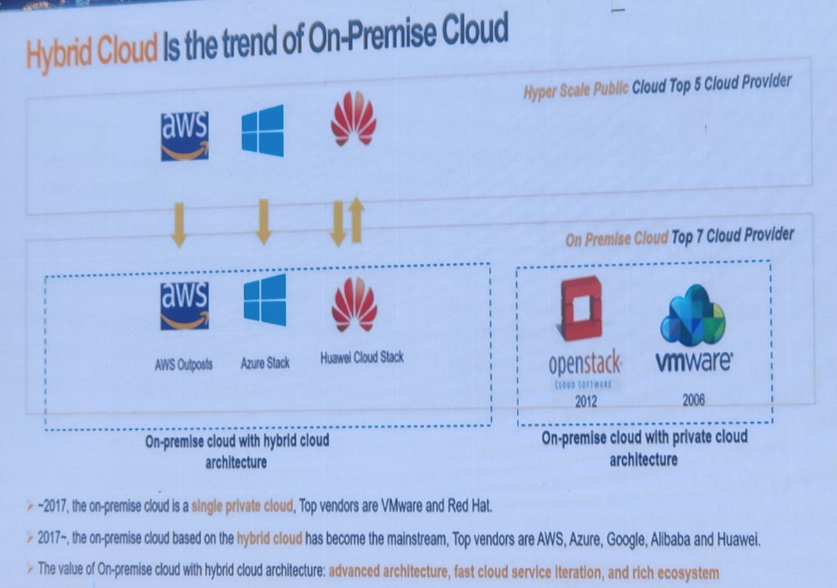 Jour 2:
Orange Innovation Days
Thème : connecter demain ! L'innovation au service de la transformation 
Débat :Pourquoi migrer vers le cloud 
Cloud hybride 
#Orangegn #Kibaro