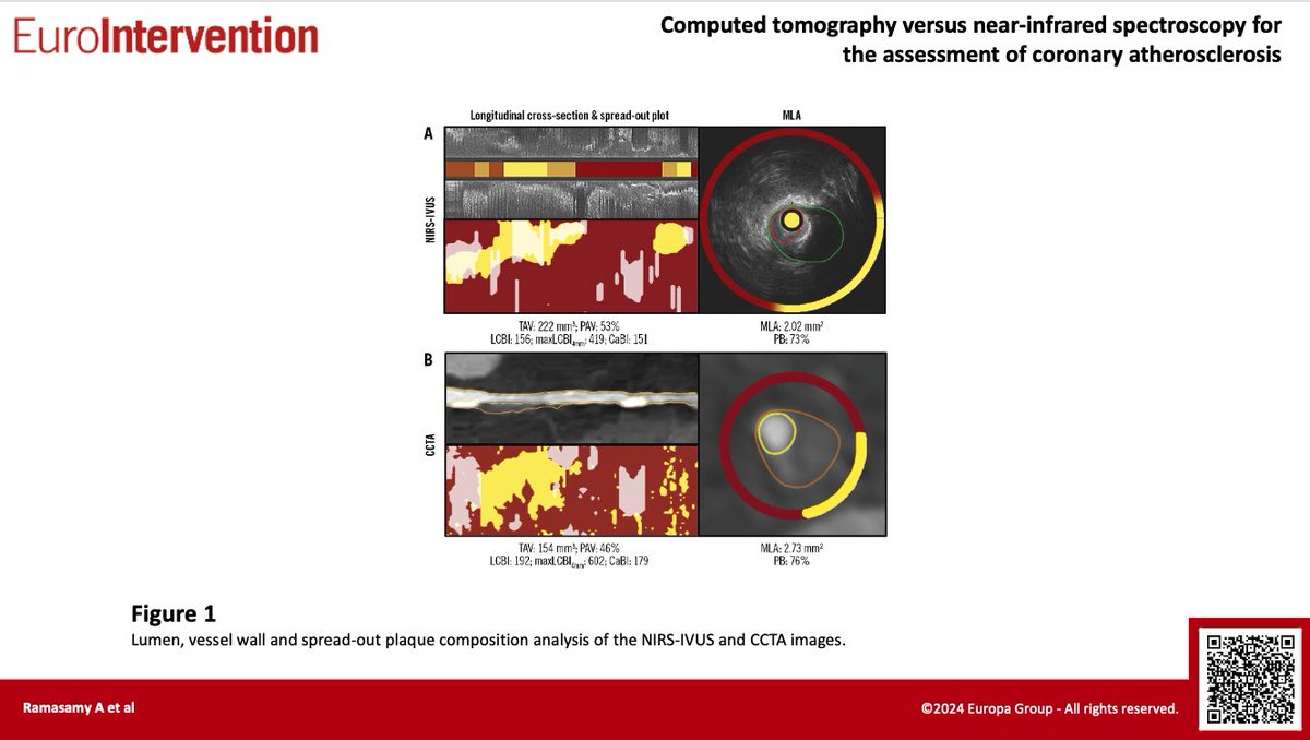 Doç. Dr. Emrah Erdoğan tweet media