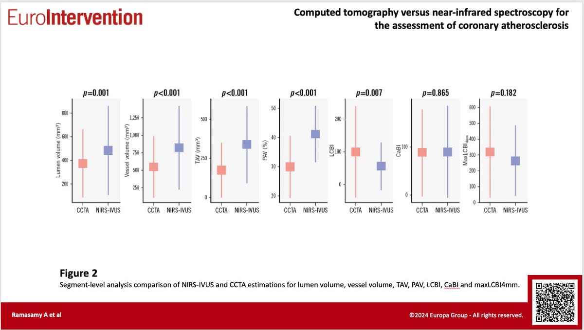Doç. Dr. Emrah Erdoğan tweet media