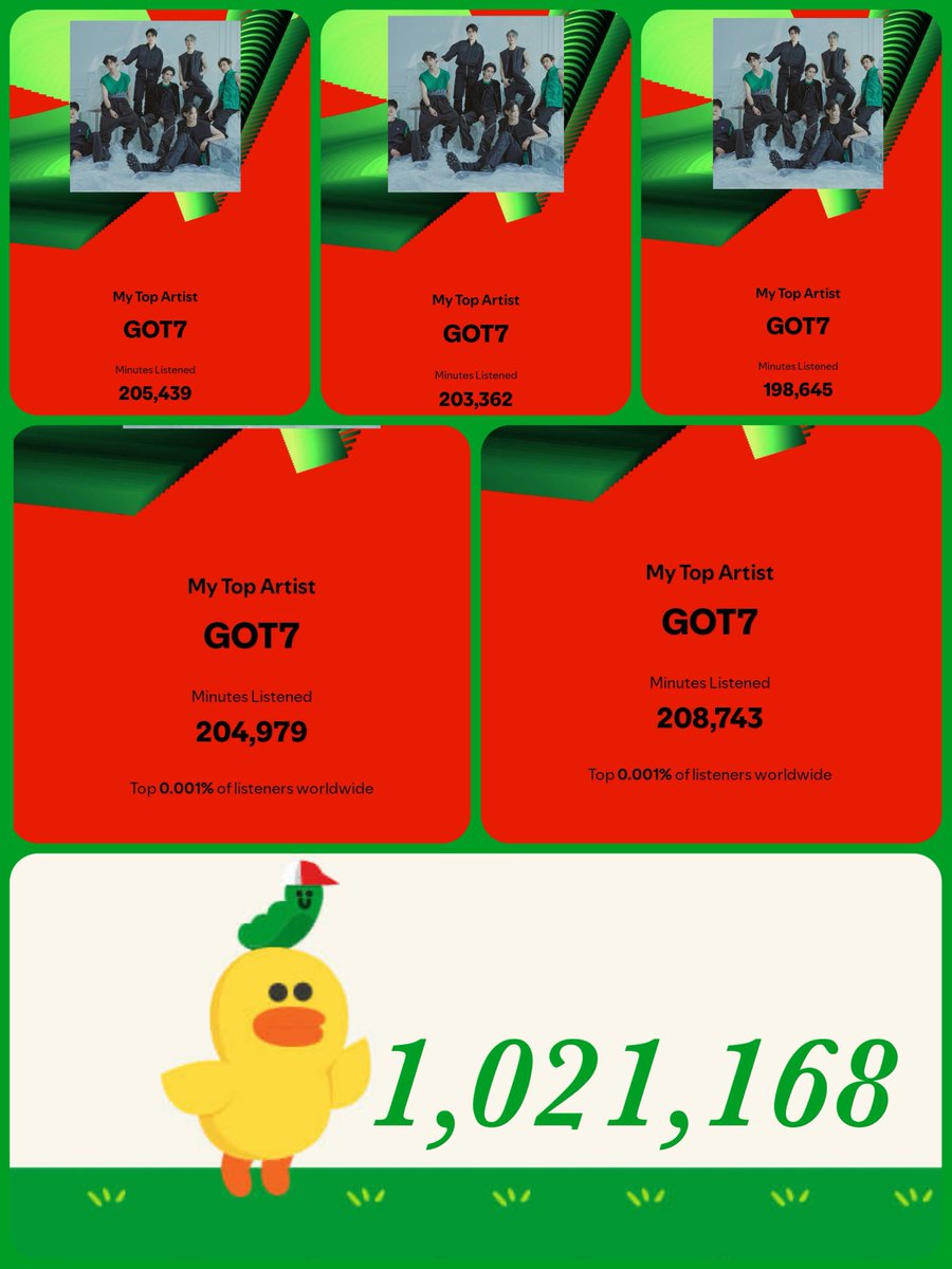 JeaBJea72206067's tweet photo. 🌴🐰🐢🍑🦦🐍🐜
❤️Wait you are come back ❤️
#GOT7FOREVER #GOT7영재의친한친구
#SpotifyWrappeded #SpotifyWrapped2024 https://t.co/YH2p6r0kON