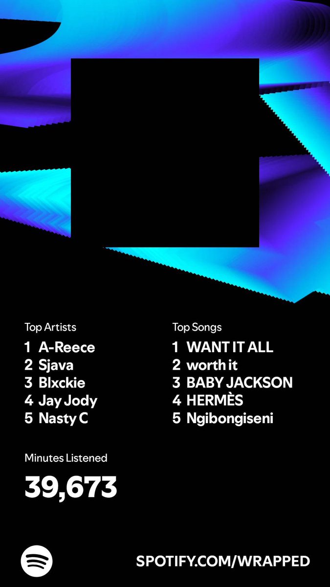 SaneleMo's tweet photo. #SpotifyWrapped2024 
@reece_youngking. https://t.co/RoaTp98Z8J