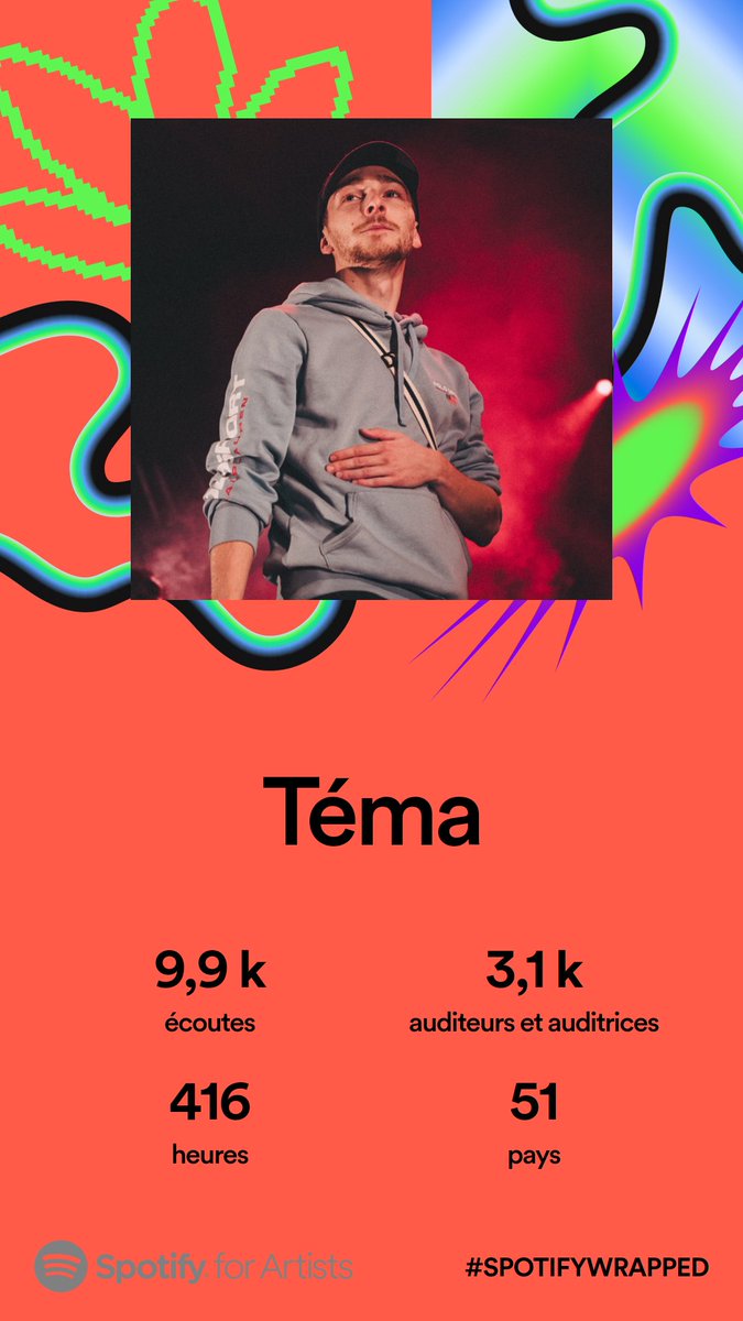 Téma tweet media