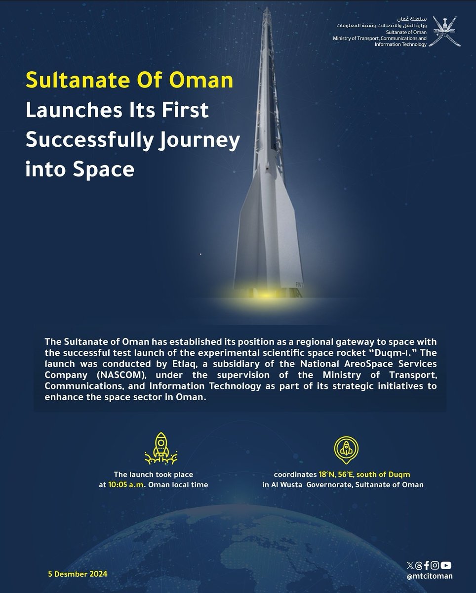 m7mds91's tweet photo. @etco_space @TRA_OMAN @aziz3333 @FAANews Historic day for Oman! 🚀 The successful launch of Duqm-1 from #Etlaq Spaceport marks a new era in our #space journey. Congratulations to the team for this groundbreaking achievement! 🌌 #Duqm1 #OmanSpace
#Oman
#Nascom https://t.co/RDuOHoCdpB