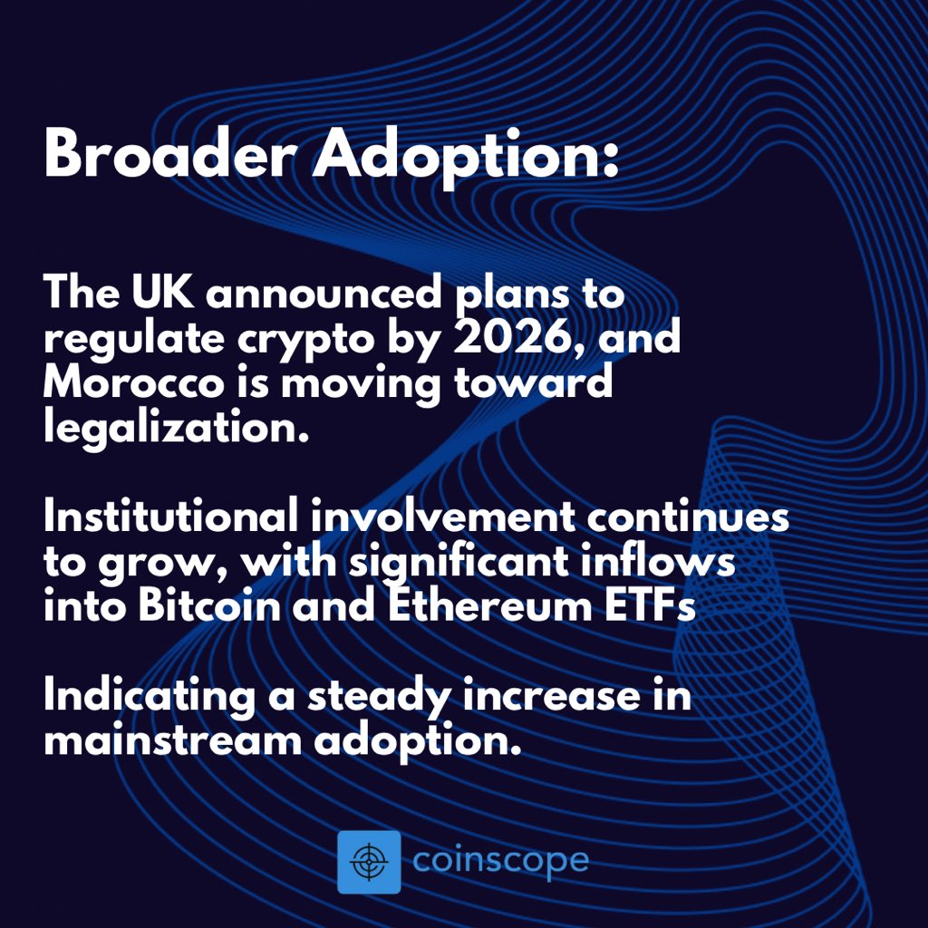CoinScoped's tweet photo. Historic day for crypto 🚀 Bitcoin hits $100K, Ethereum surges, and altcoins rally! 🌐 #crypto #coinscope #cryptonews #bitcoin #btc #eth #altcoin #altcoins #uk #morroco #cryptocommunity #xrp #today #ToTheMoon https://t.co/IDWg5kHqij
