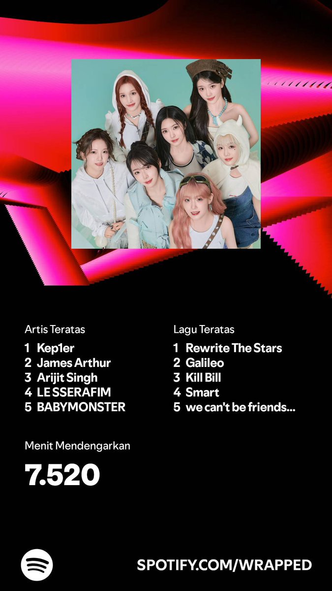 inisentut's tweet photo. @convomf Ini punya ku hehe https://t.co/34hsYxTDkp