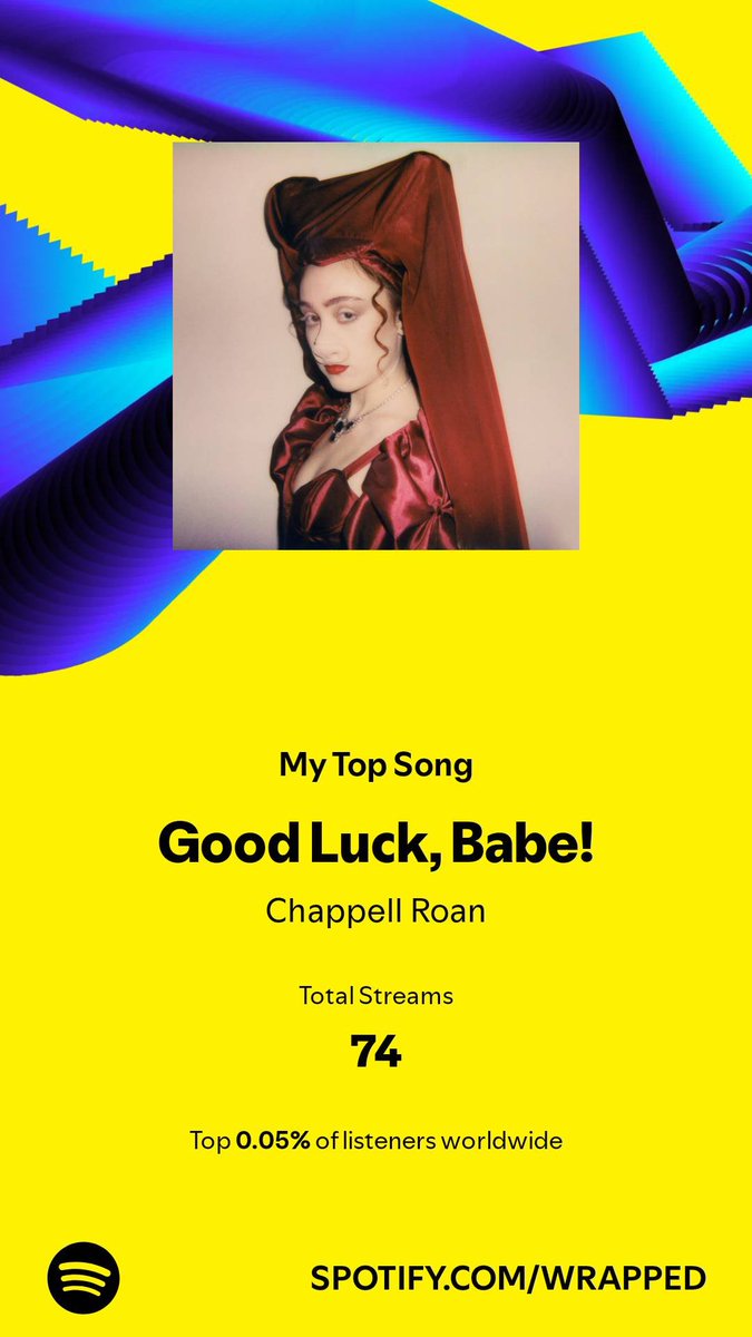 st4rfallgaming's tweet photo. Chat....I'm cooked.

#SpotifyWrapped2024 https://t.co/PmuODUm0e8