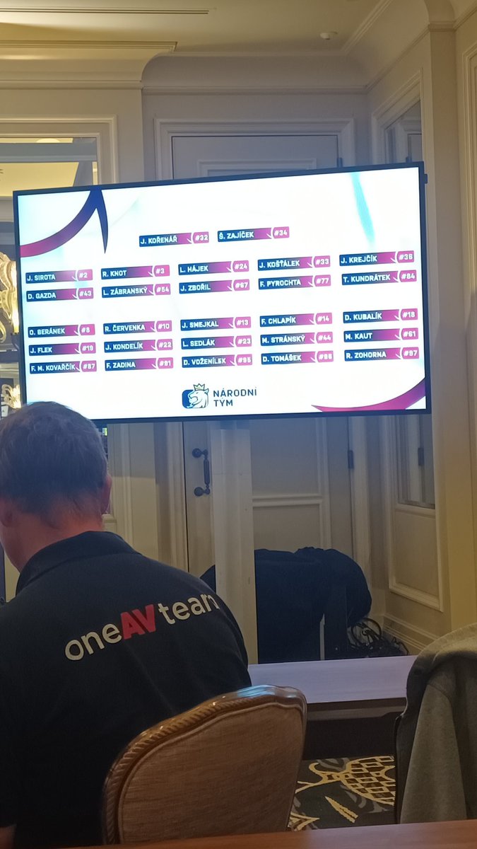 Swiss Games nominace <a href="/czehockey/">Český hokej</a>