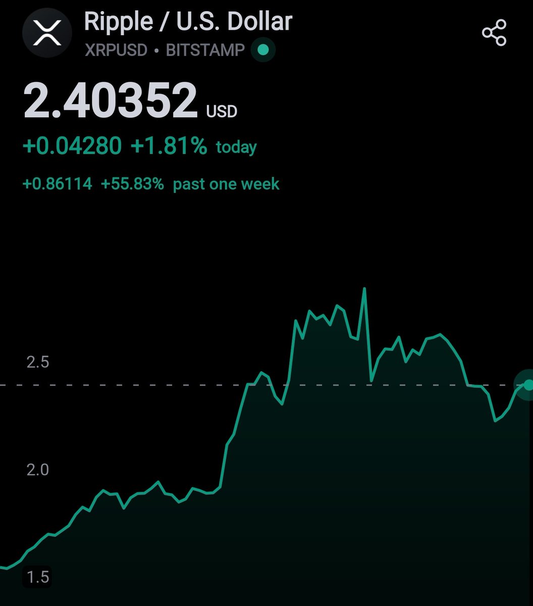 JackTheRippler ©️ tweet media