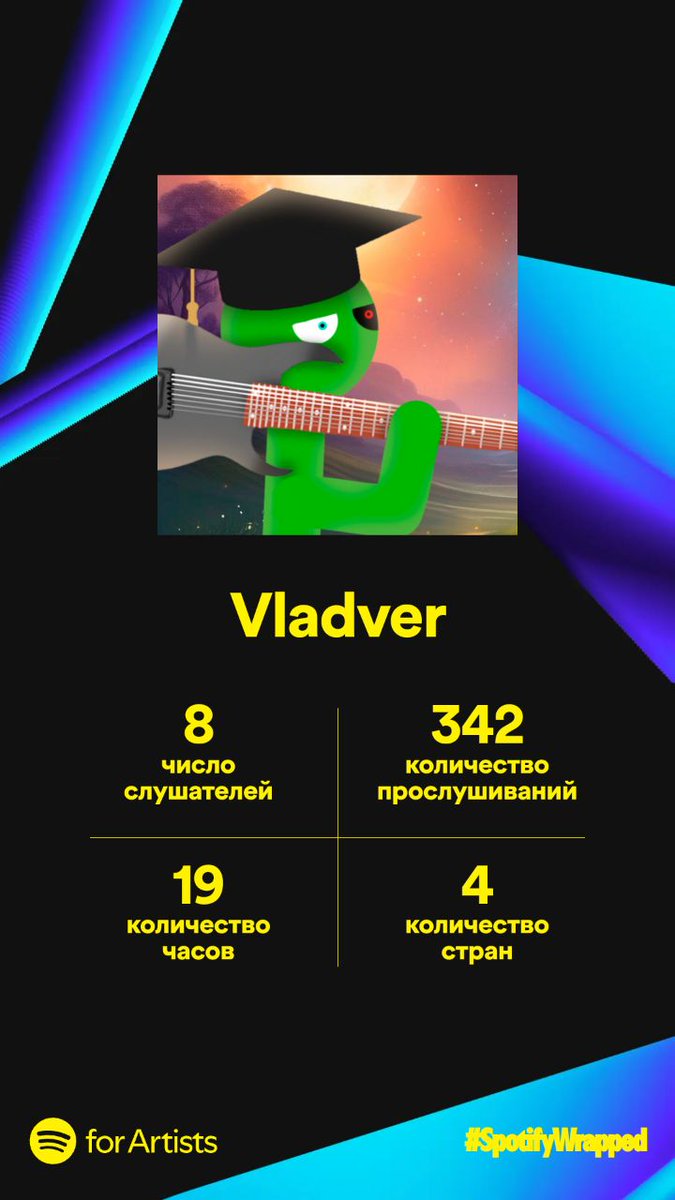 Vladver tweet media