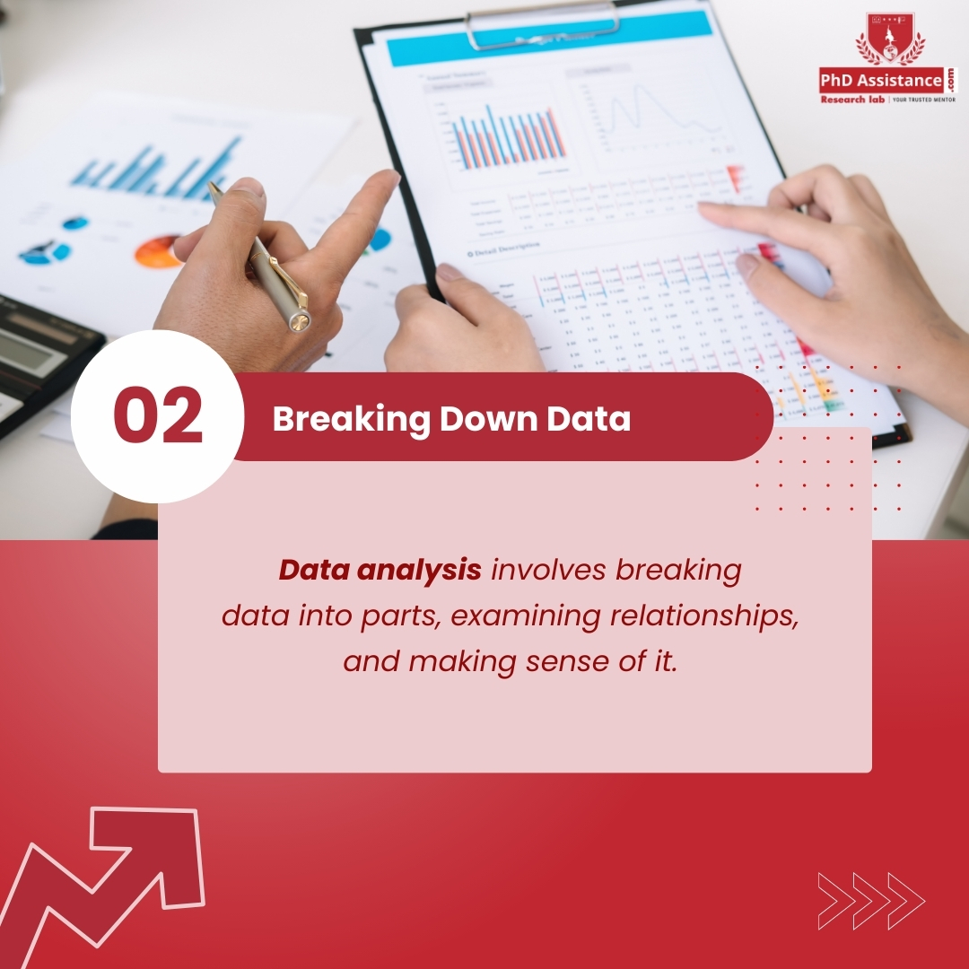phdassistance's tweet image. Explore Intelligent Data Analysis (IDA) and Visualization to find hidden patterns in large datasets. See how visual representations of data lead to informed decisions. Read the full blog below.
.
tinyurl.com/98c4xrvh
.
#PhDAssistance #IntelligentDataAnalysis #DataVisualization