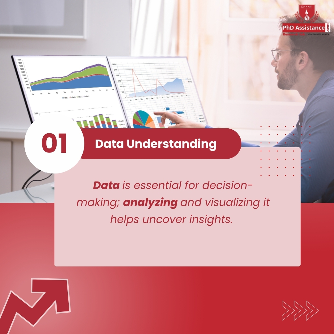 phdassistance's tweet image. Explore Intelligent Data Analysis (IDA) and Visualization to find hidden patterns in large datasets. See how visual representations of data lead to informed decisions. Read the full blog below.
.
tinyurl.com/98c4xrvh
.
#PhDAssistance #IntelligentDataAnalysis #DataVisualization