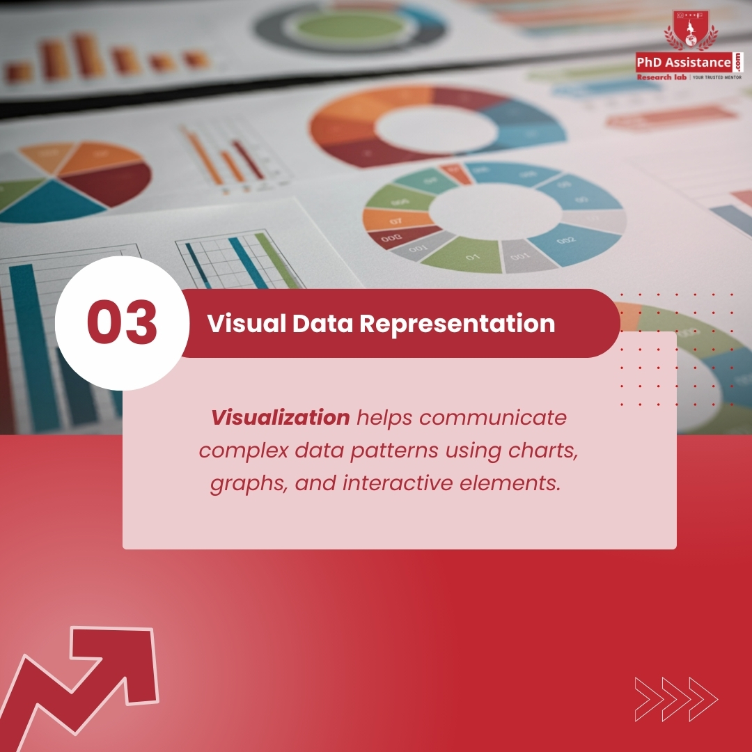 phdassistance's tweet image. Explore Intelligent Data Analysis (IDA) and Visualization to find hidden patterns in large datasets. See how visual representations of data lead to informed decisions. Read the full blog below.
.
tinyurl.com/98c4xrvh
.
#PhDAssistance #IntelligentDataAnalysis #DataVisualization