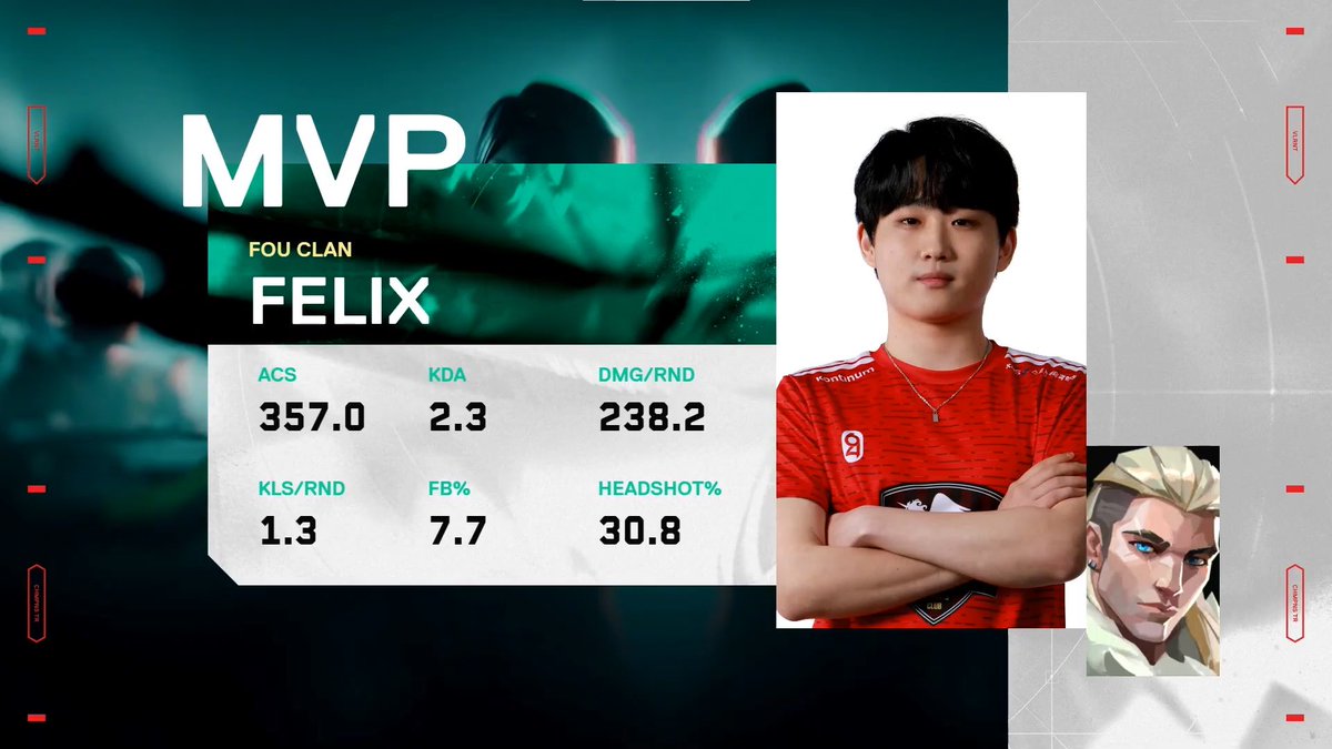 meduzuhh's tweet photo. damn @felixvlrt 34 kills ?! mvp ๐ณ๐ฅ #FOUWIN https://t.co/13LvyYXtz3
