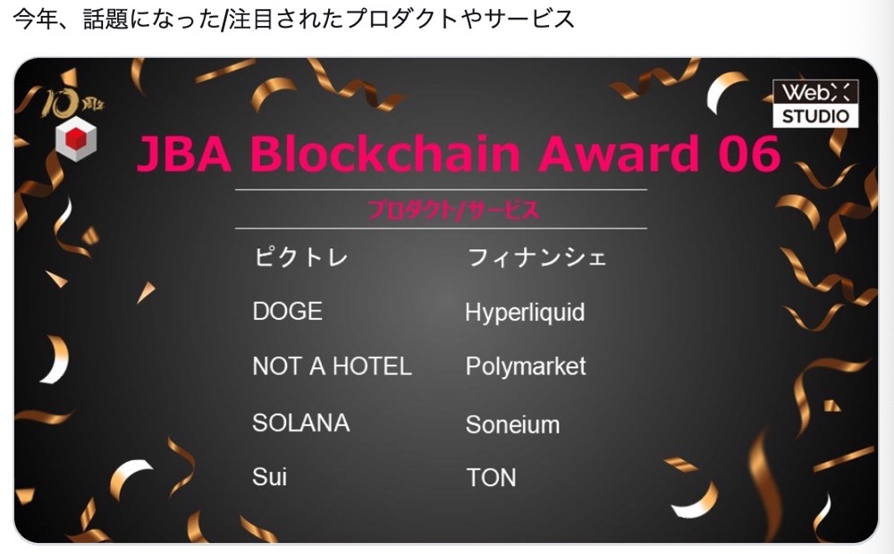 🎉JBA Blockchain Award 06 投票スタート！
#ピクトレ と #DEA 社 Founder &amp; Co-CEO #山田耕三(<a href="/kozo_tx/">KOZO Yamada｜課題解決ゲーム事業｜山田耕三</a>) がノミネートされています！✨
皆さまの応援が未来を変える一票に！🔥
ぜひ投票をお願いします！🤗

⏰締切：12/12(木) 23:59
🗳️docs.google.com/forms/d/e/1FAI…

#PlayMining #DEP #DEAPcoin
