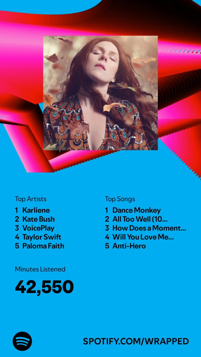 JasonGibbins3's tweet photo. I listened for 42,550 minutes in 2024. What about you? #SpotifyWrapped   https://t.co/qSokY1lNSu https://t.co/fsxJwCIiWA