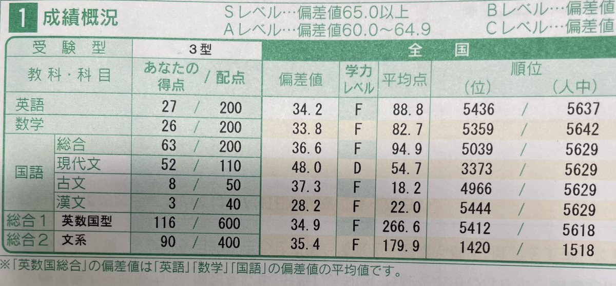 河合塾