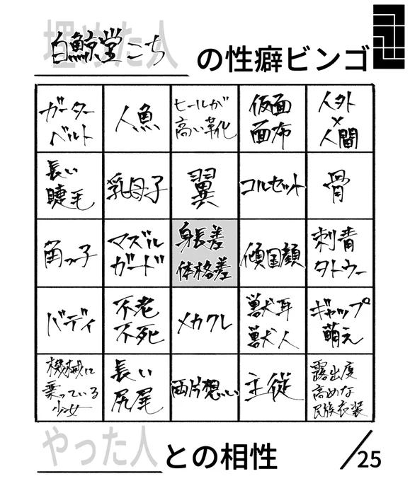 性癖ビンゴやってみた!
テンプレお借りしました🙏✨ 