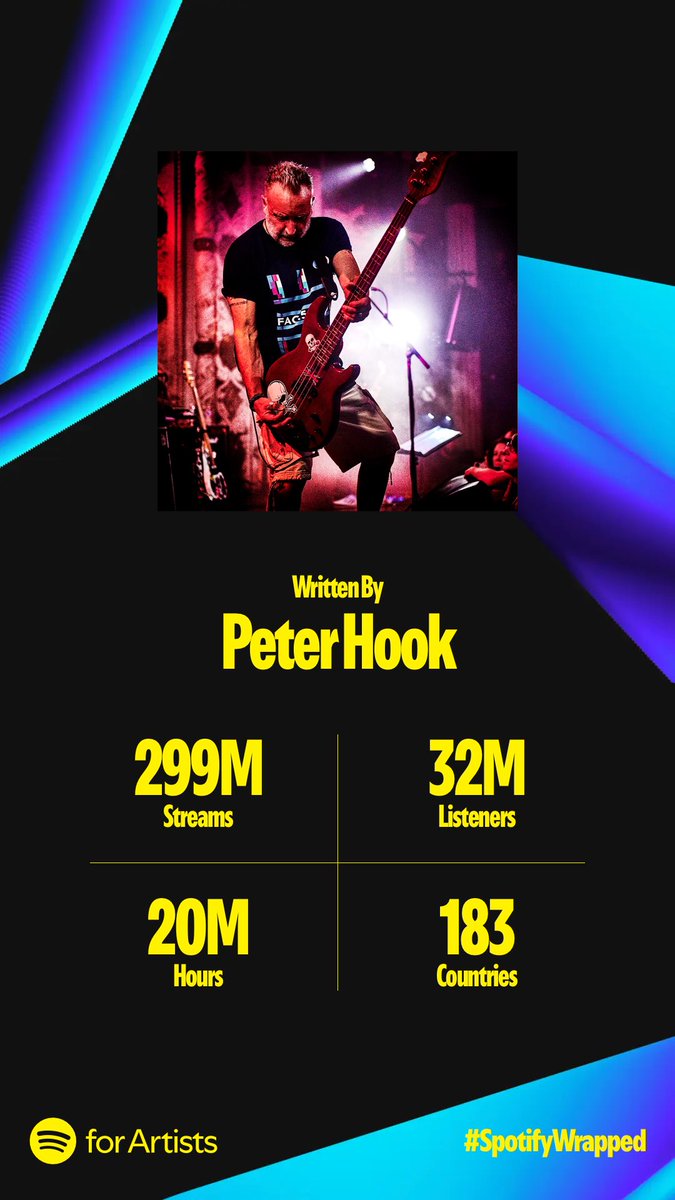 Thanks for listening!

<a href="/Spotify/">Spotify</a> 
<a href="/spotifyartists/">Spotify for Artists</a>