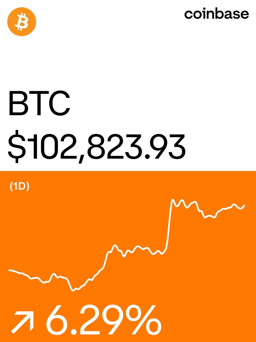 Wakes up this morning and checks price

“Siri play pump it up by Danzel” 

$GPU $Paal $Hashai $Dsync $Dsync