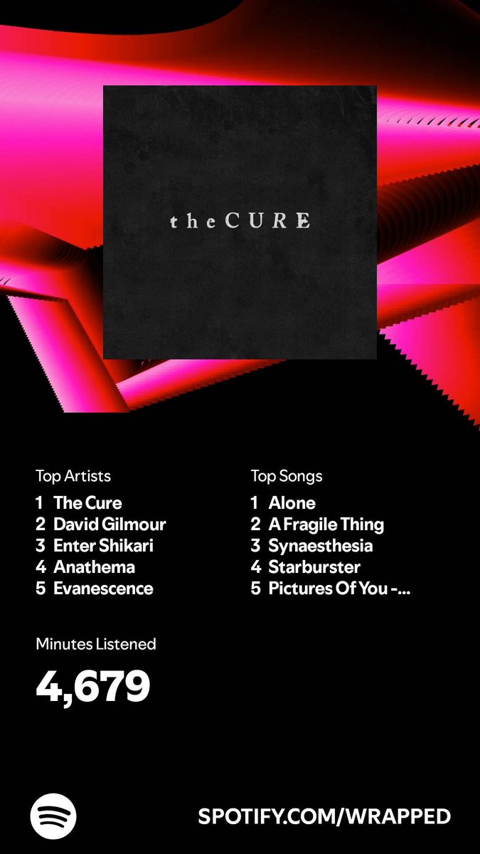 I listened for 4,679 minutes in 2024. What about you? #SpotifyWrapped   open.spotify.com/wrapped/share/…
