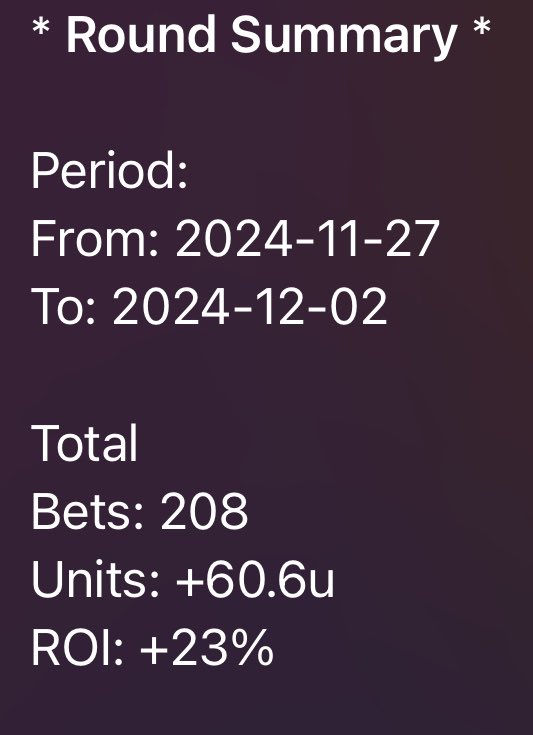 Markus H. Kristensen tweet media