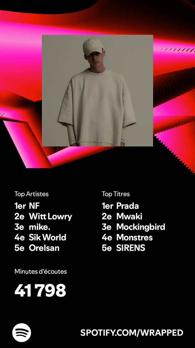 J'ai écouté 41 798 minutes en 2024. Et toi ? #SpotifyWrapped 
open.spotify.com/wrapped/share/…
