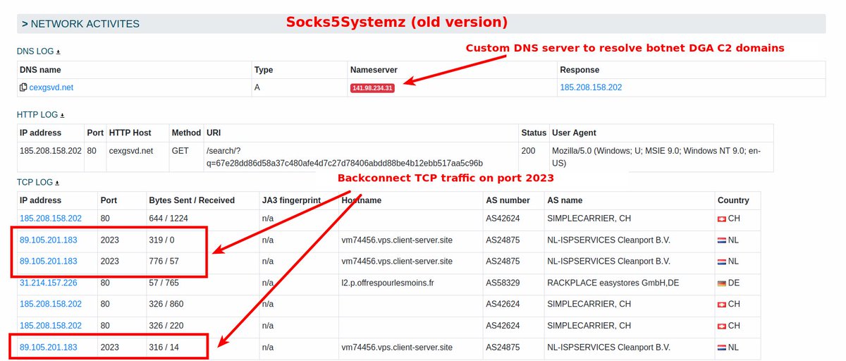 abuse.ch tweet media