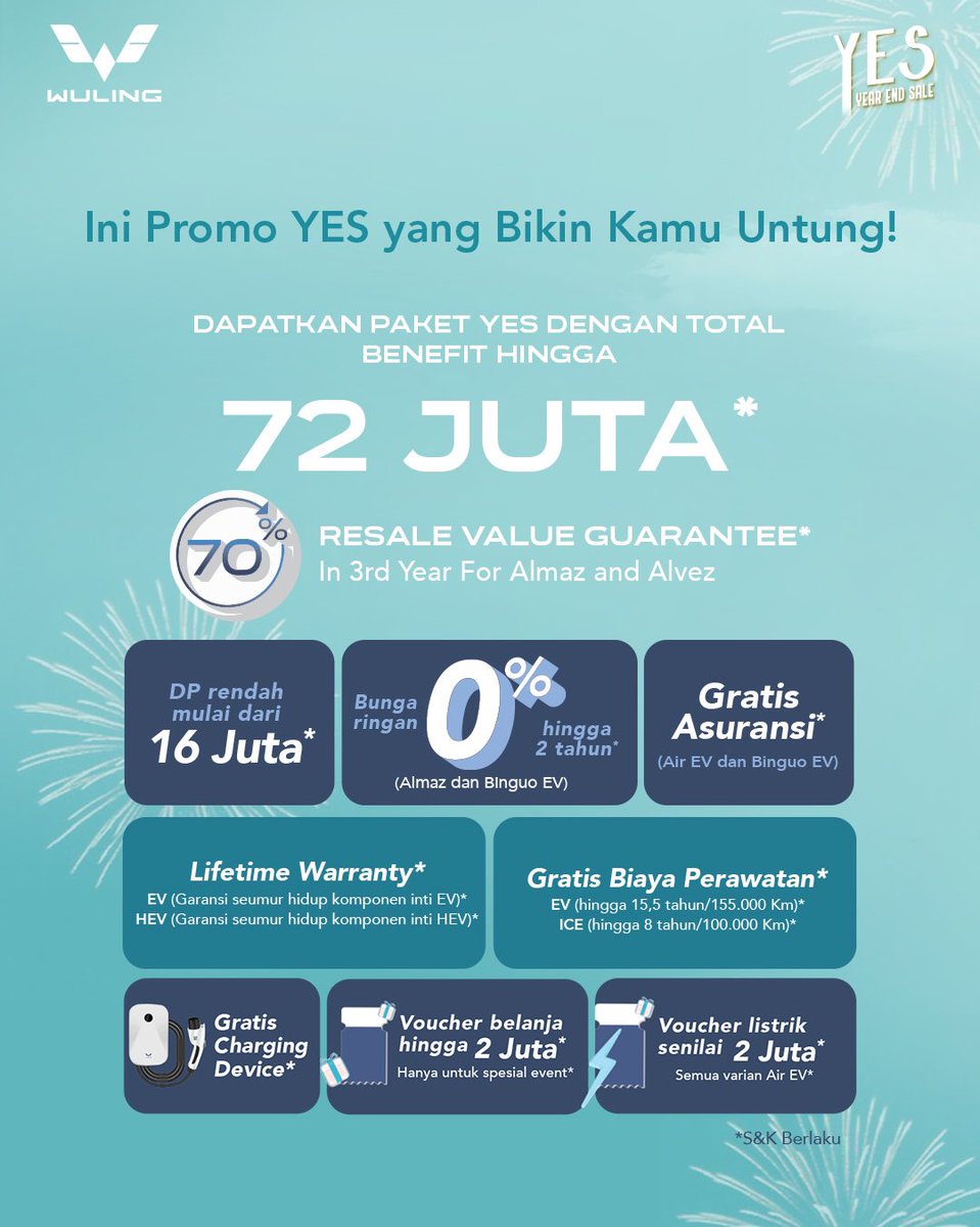 WulingMotorsID's tweet image. Kalo bingung mau beli mobil, mending ke Palembang Mall Icon!

#WulingMotors #DriveForABetterLife #Airev #AirevLite #BinguoEV #CloudEV #NewAlmazRSProHybrid #Alvez #WulingYES2024