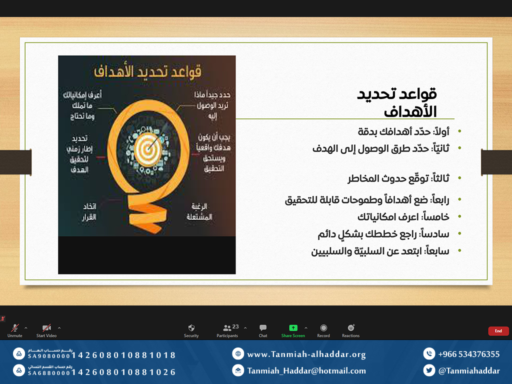 tanmiahaddar's tweet photo. تنمية الهدار تقيم دورة (صناعة الأهداف واتخاذ القرارات) ضمن برنامج معيلة

https://t.co/v3JodlcFBB

بدعم من @asfgovs

#الهدار
#الأفلاج
#ق3 https://t.co/lNm86pp8iN