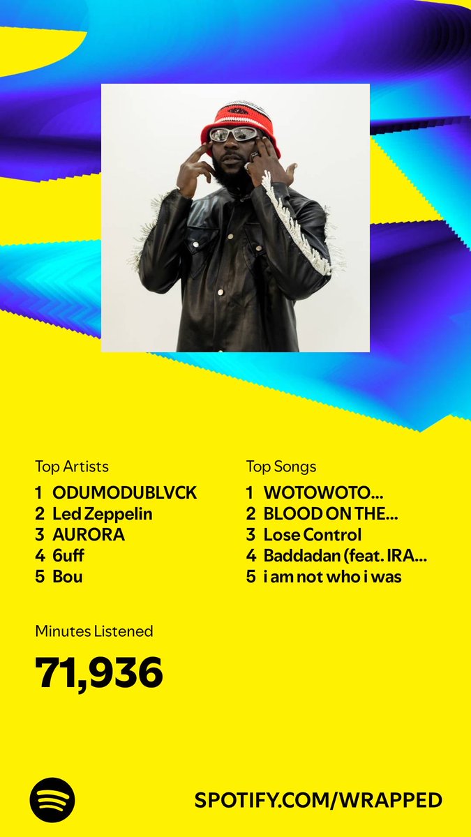 monkreet's tweet image. I listened for 71,936 minutes in 2024. What about you? #SpotifyWrapped   open.spotify.com/wrapped/share/…