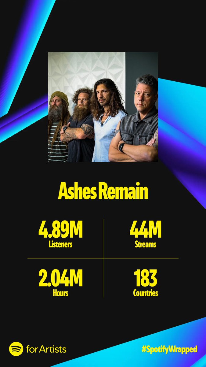 Thank you for another incredible year! There is no Ashes Remain without you! We can’t wait for you to hear our new album in 2025!  #ashesremain #spotify #spotifywrapped