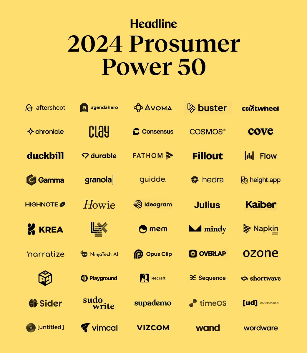 Introducing the 2024 Prosumer Power 50! 🚀✨

The prosumer landscape is exploding with innovation, and we’re thrilled to unveil our inaugural list celebrating the fastest-growing startups empowering individuals and small teams with professional-grade tools. From design and